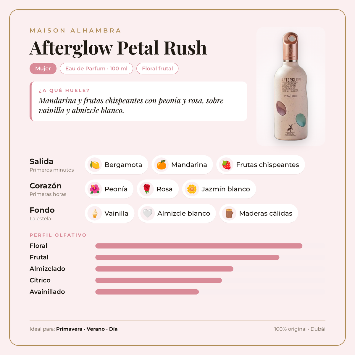 Maison Alhambra Afterglow Petal Rush 100 ml – Eau de Parfum
