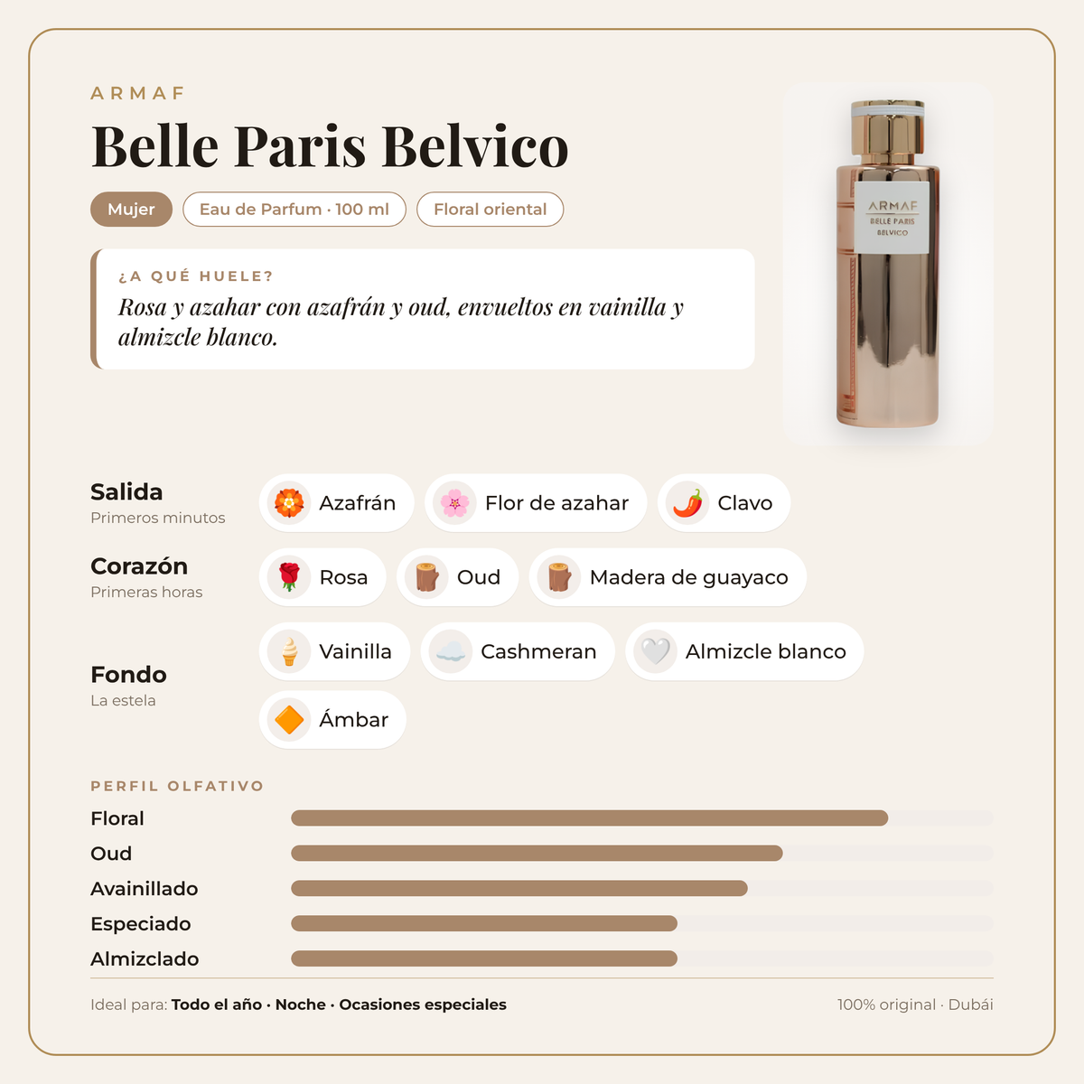 Armaf Belle Paris Belvico 100 ml – Eau de Parfum