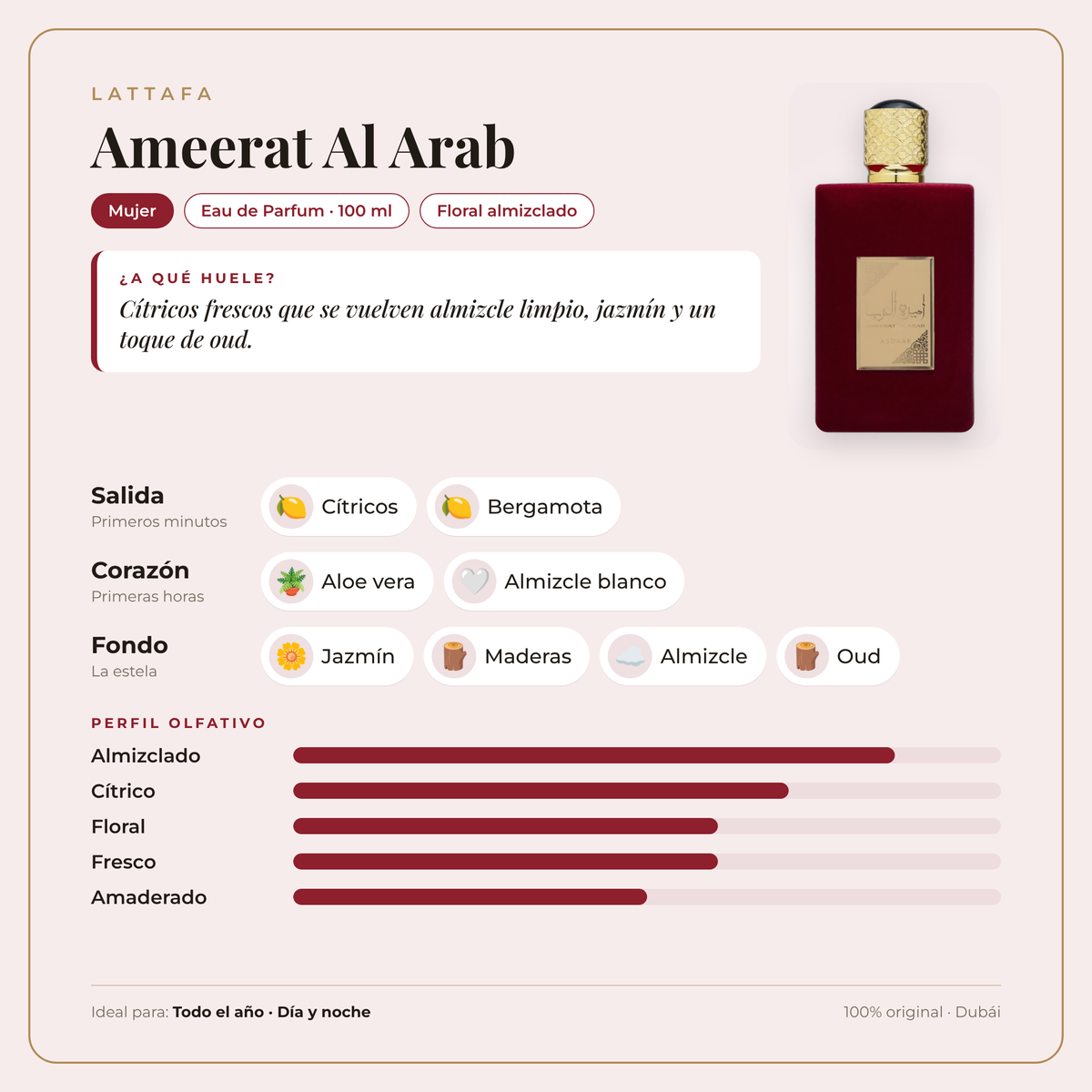 Lattafa Ameerat Al Arab 100 ml – Eau de Parfum