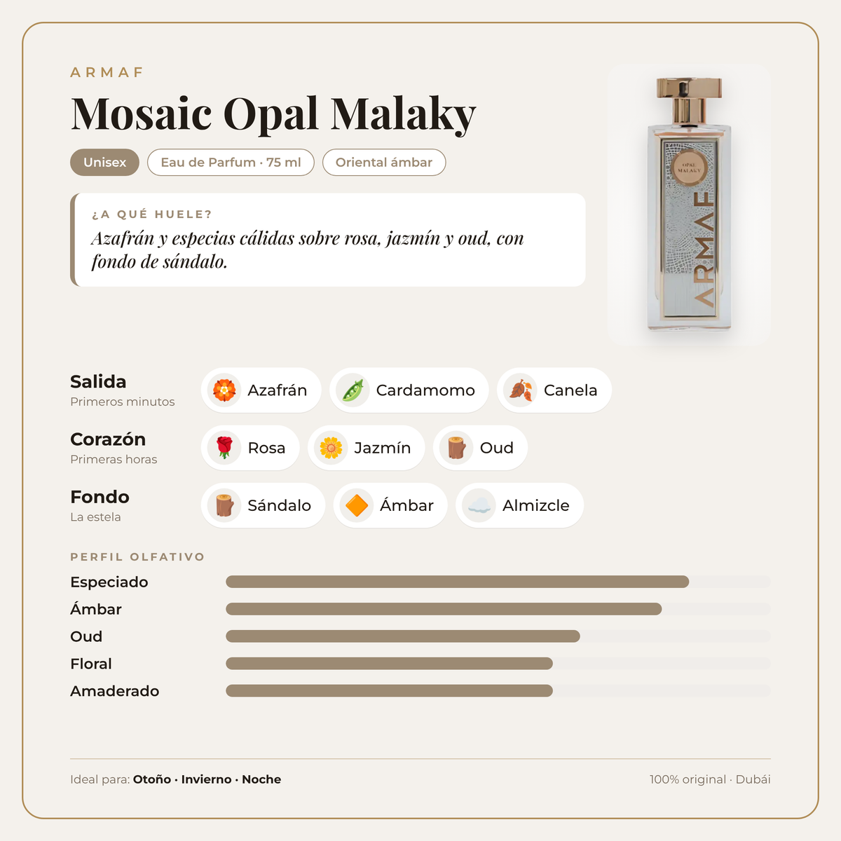 Armaf Mosaic Opal Malaky 75 ml – Eau de Parfum